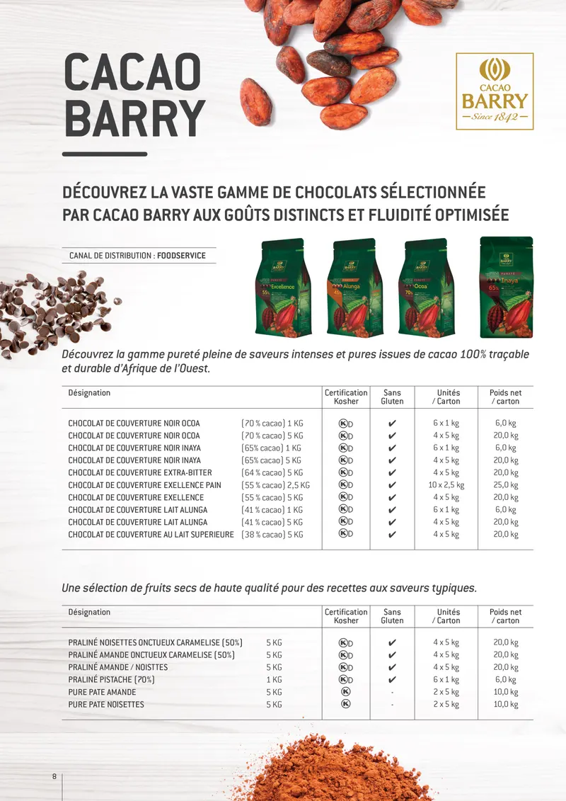 Cacao Barry — page 7 de la brochure