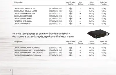 Guanaja 70 % fèves 3 kg