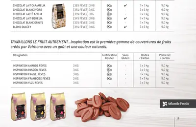 Jivara lait 40 % fèves 3 kg