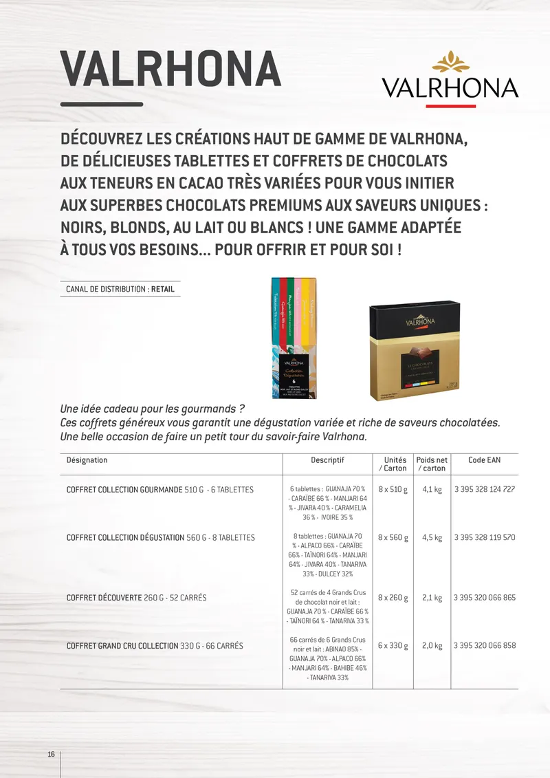 Valrhona — page 15 de la brochure