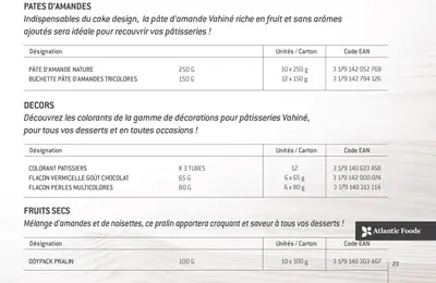 Pépites de chocolat 100 g