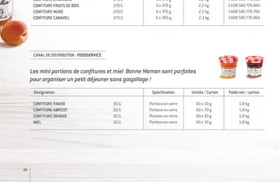 Confiture de fraises 370 g