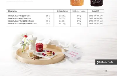 Marmelade d'oranges amères 370 g