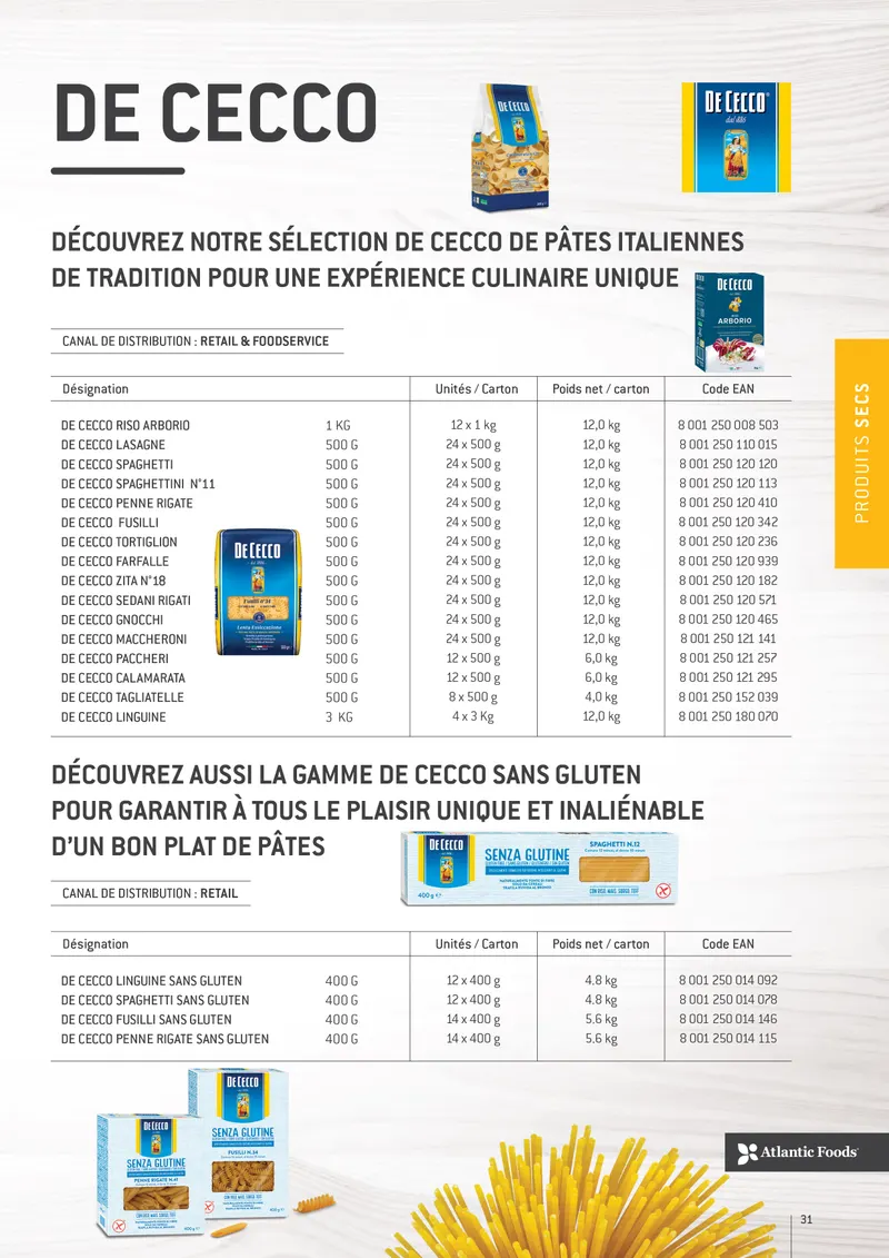 De Cecco — page 30 de la brochure