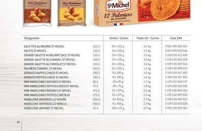 Madeleines 500 g