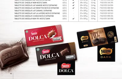 Tablette Dolca lait 100 g