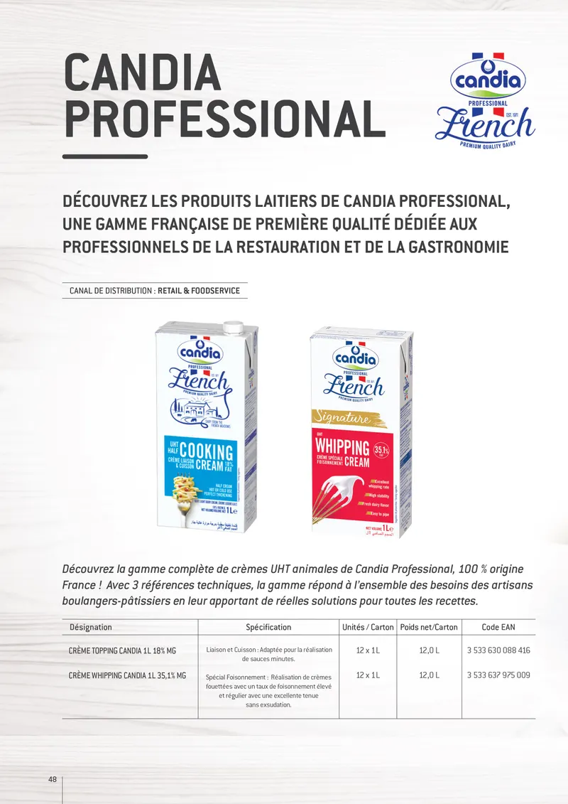 Candia Professional — page 47 de la brochure