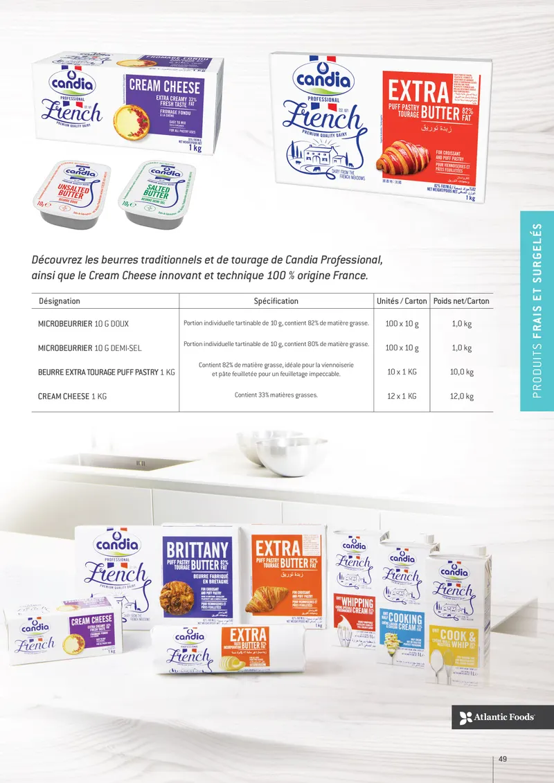 Candia Professional — page 48 de la brochure