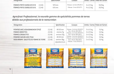 Potatoes épicées 2,5 kg