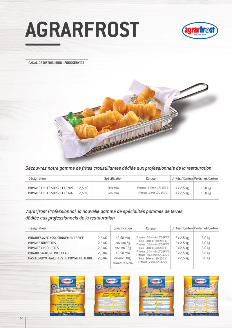 Mydibel — page 51 de la brochure