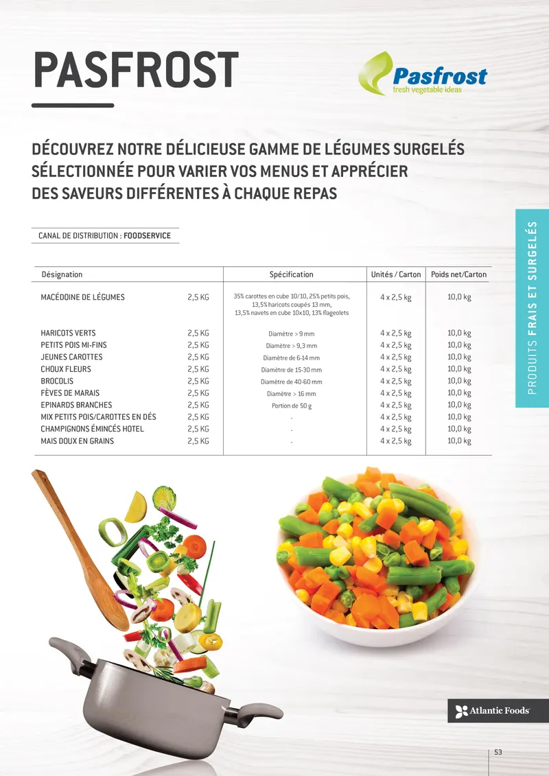 Pasfrost — page 52 de la brochure