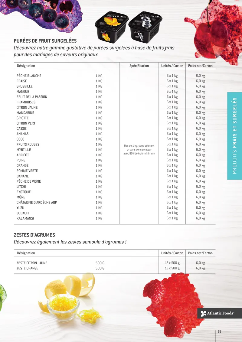 Ponthier — page 54 de la brochure
