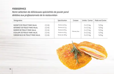 Cordons bleus de poulet 1 kg