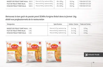 Filets de poulet 15 kg (carton)